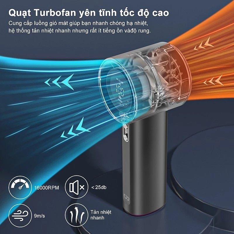 Ảnh minh họa Bảo hành chính thức Quạt mini Goojodoq có màn hình kỹ thuật số LED chính hãng - Giá tốt Ảnh minh họa Bảo hành chính thức Quạt mini Goojodoq có màn hình kỹ thuật số LED chính hãng - Giá tốt