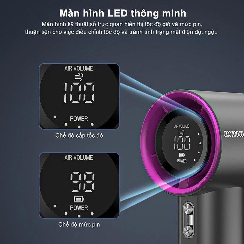 Ảnh minh họa Bảo hành chính thức Quạt mini Goojodoq có màn hình kỹ thuật số LED chính hãng - Giá tốt Ảnh minh họa Bảo hành chính thức Quạt mini Goojodoq có màn hình kỹ thuật số LED chính hãng - Giá tốt