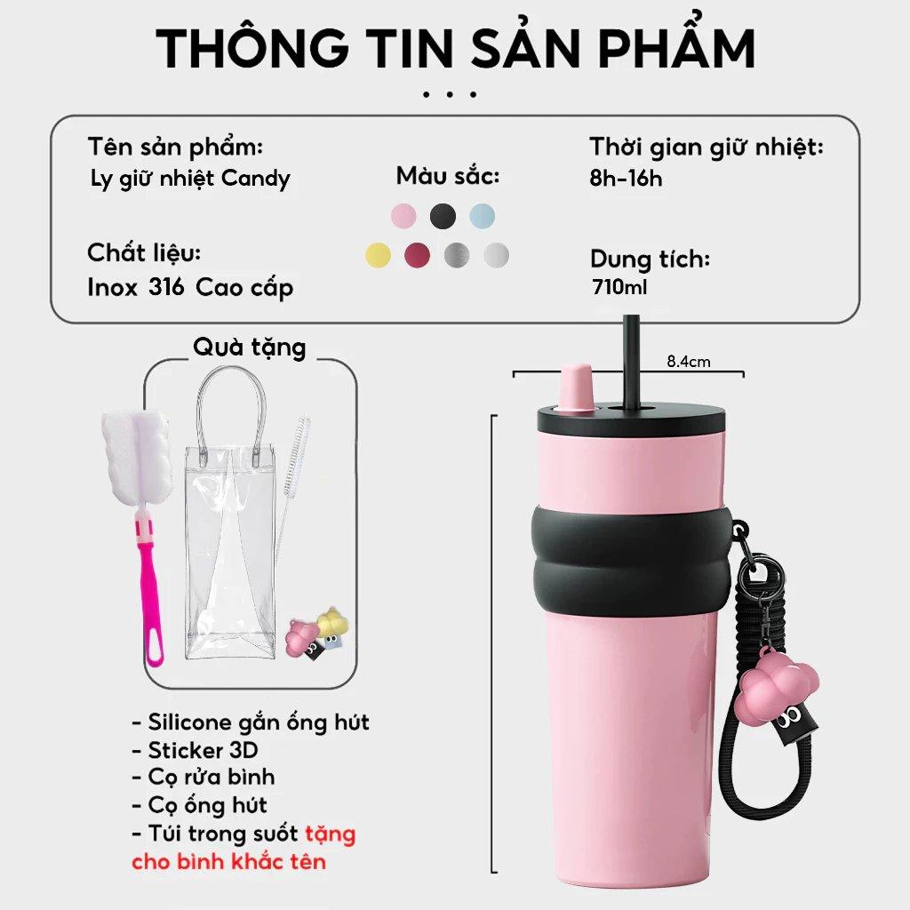 Ảnh phụ