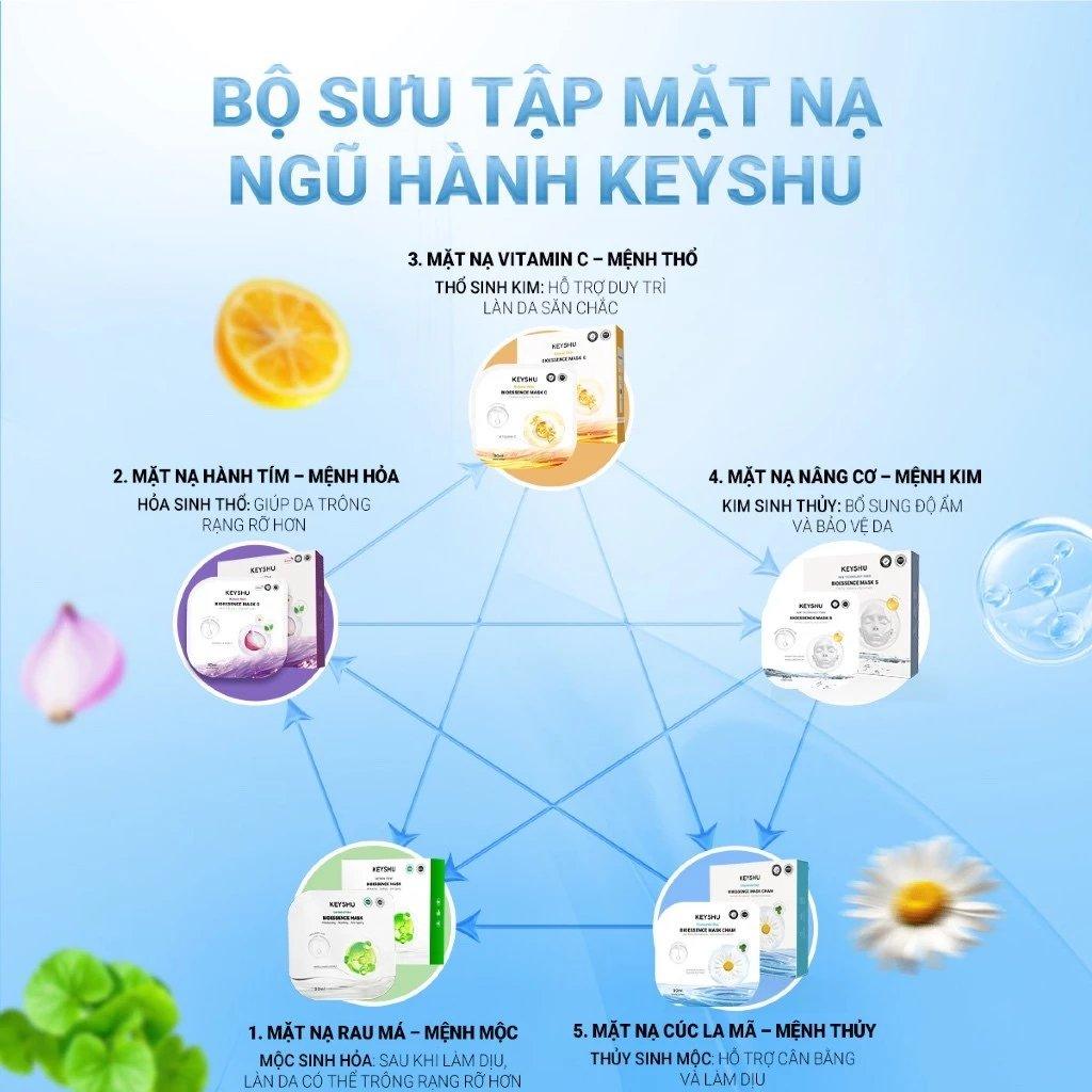 Ảnh phụ