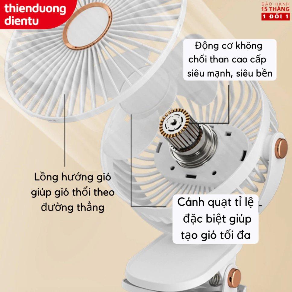 Ảnh phụ