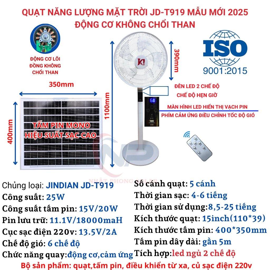 Ảnh phụ
