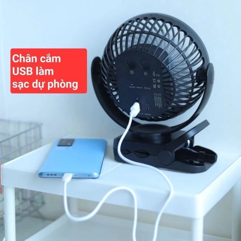 Ảnh phụ