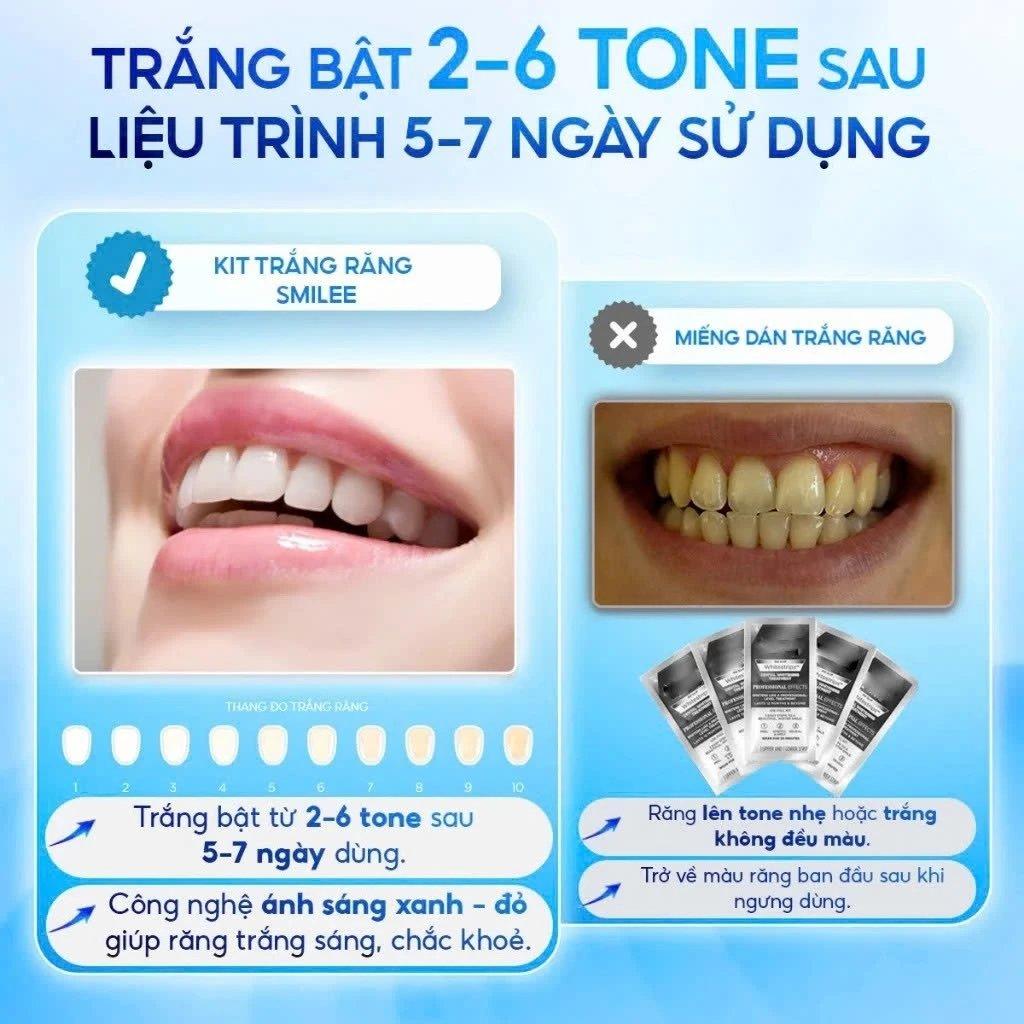 Ảnh phụ